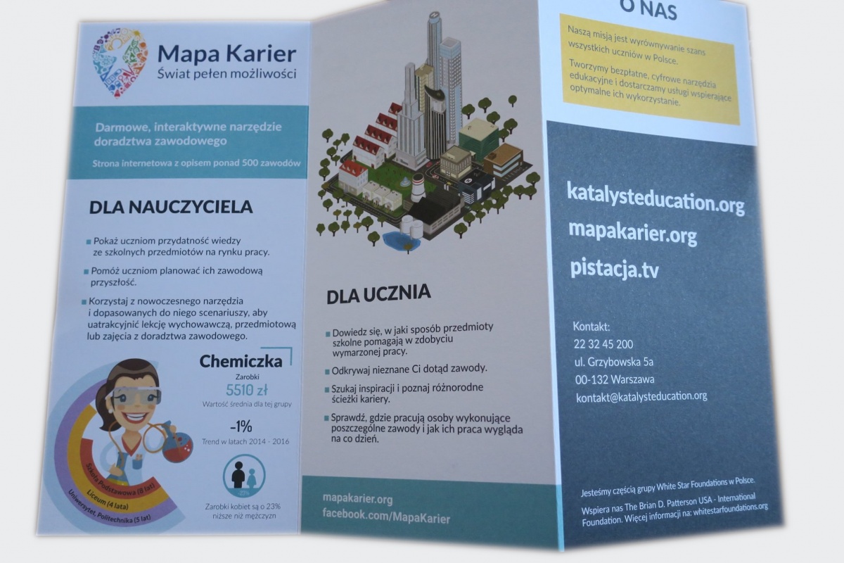 Warsztaty - "Mapa karier"